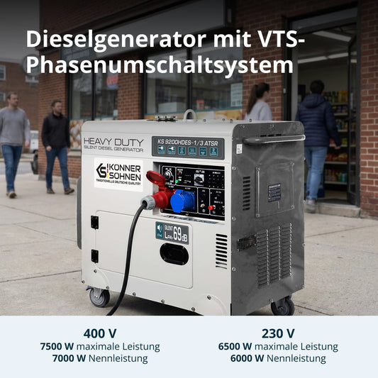 Diesel-Generator "Könner & Söhnen" KS 9200HDES-1/3 ATSR (EURO V) – Ansicht 2