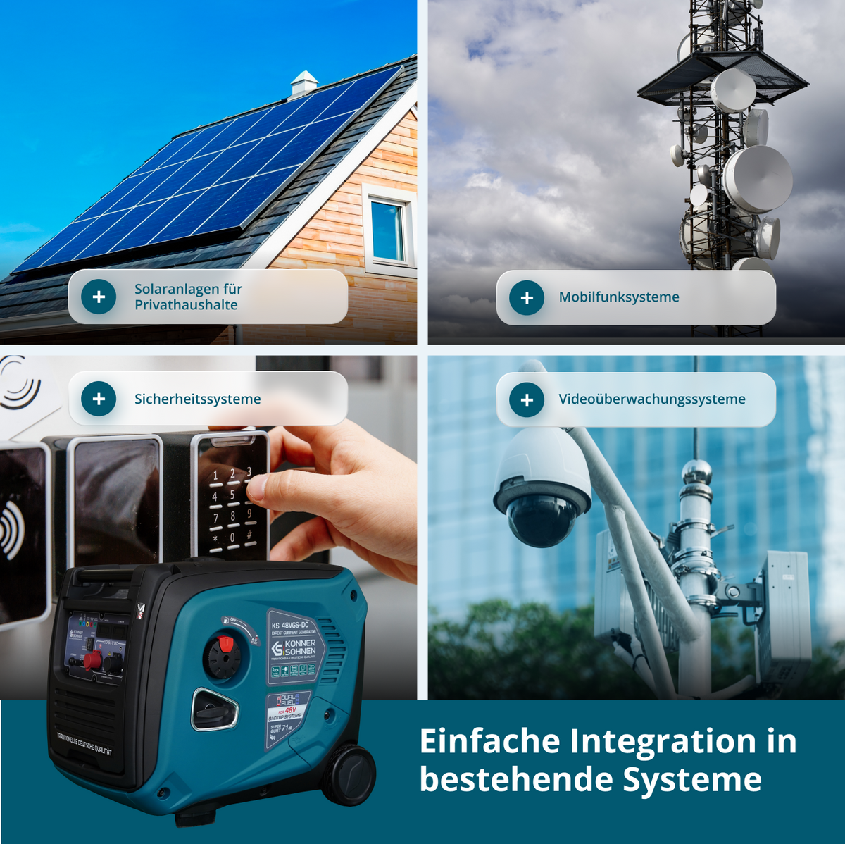 Gleichstromgenerator KS 48VGS-DC, Version 50–55V – Ansicht 5