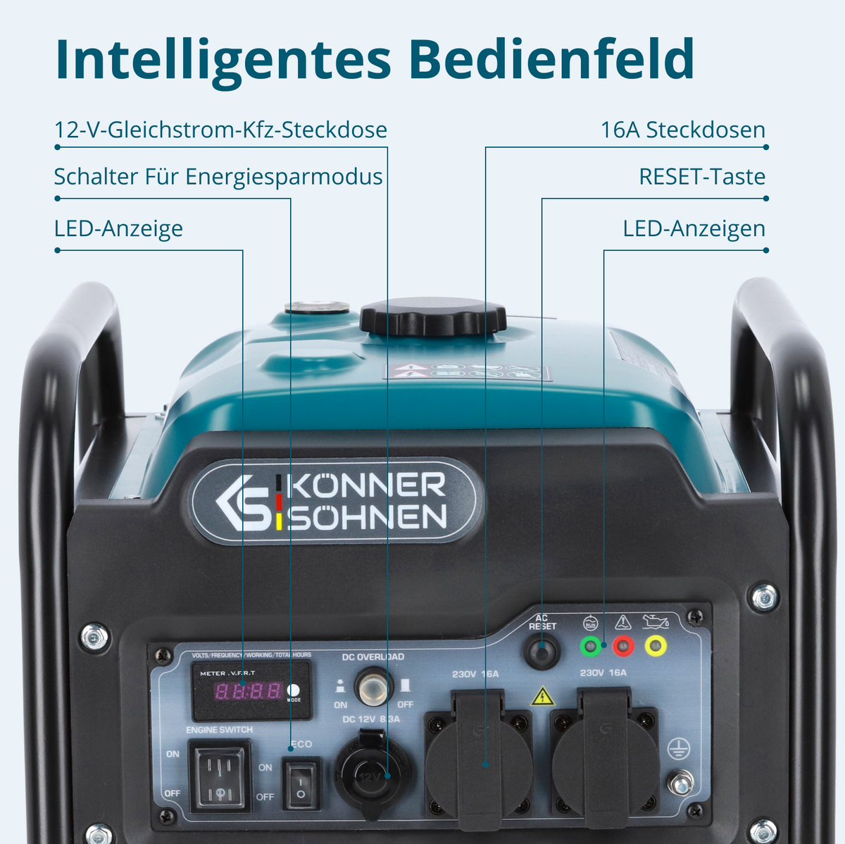 Inverter-Generator KS 3300i – Ansicht 7
