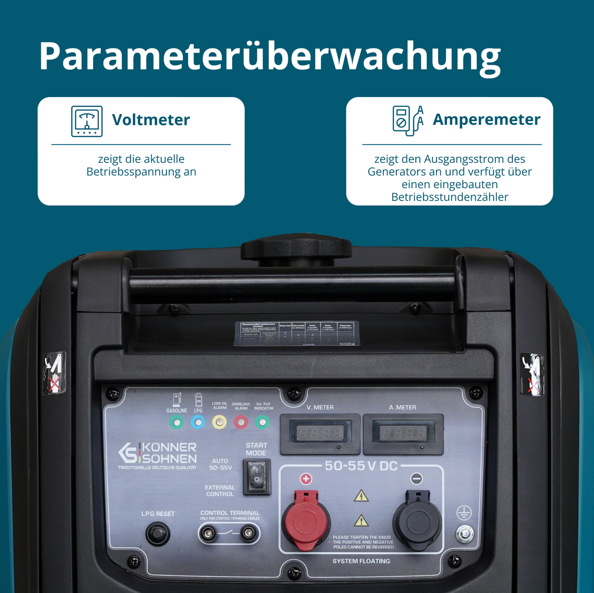 Gleichstromgenerator KS 48VGS-DC, Version 50–55V – Ansicht 7