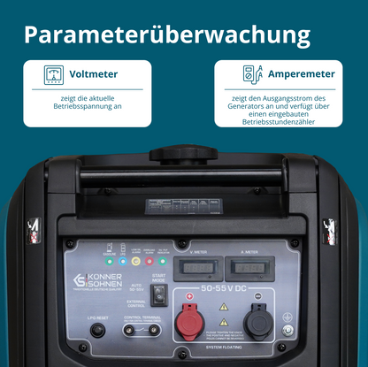 Gleichstromgenerator KS 48VGS-DC, Version 50–55V – Ansicht 7