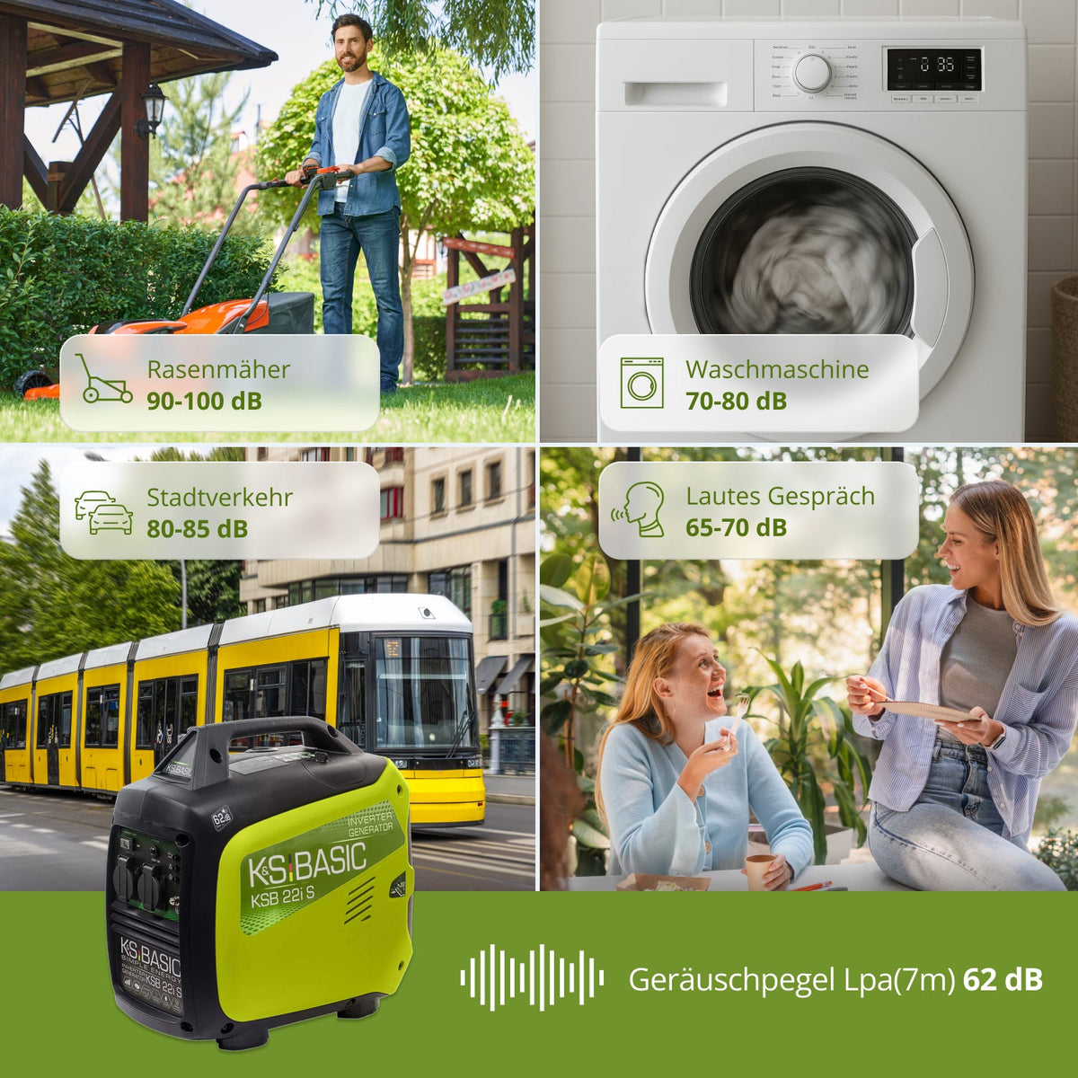 Inverter-Generator KSB 22i S – Ansicht 4