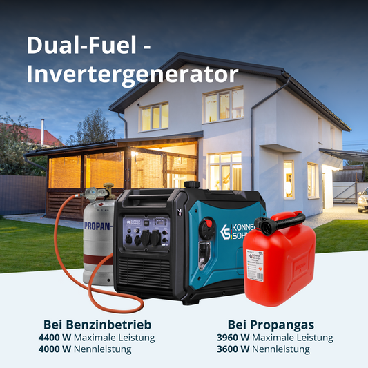 LPG/Benzin-Inverter-Generator KS 4000iEG S – Ansicht 2