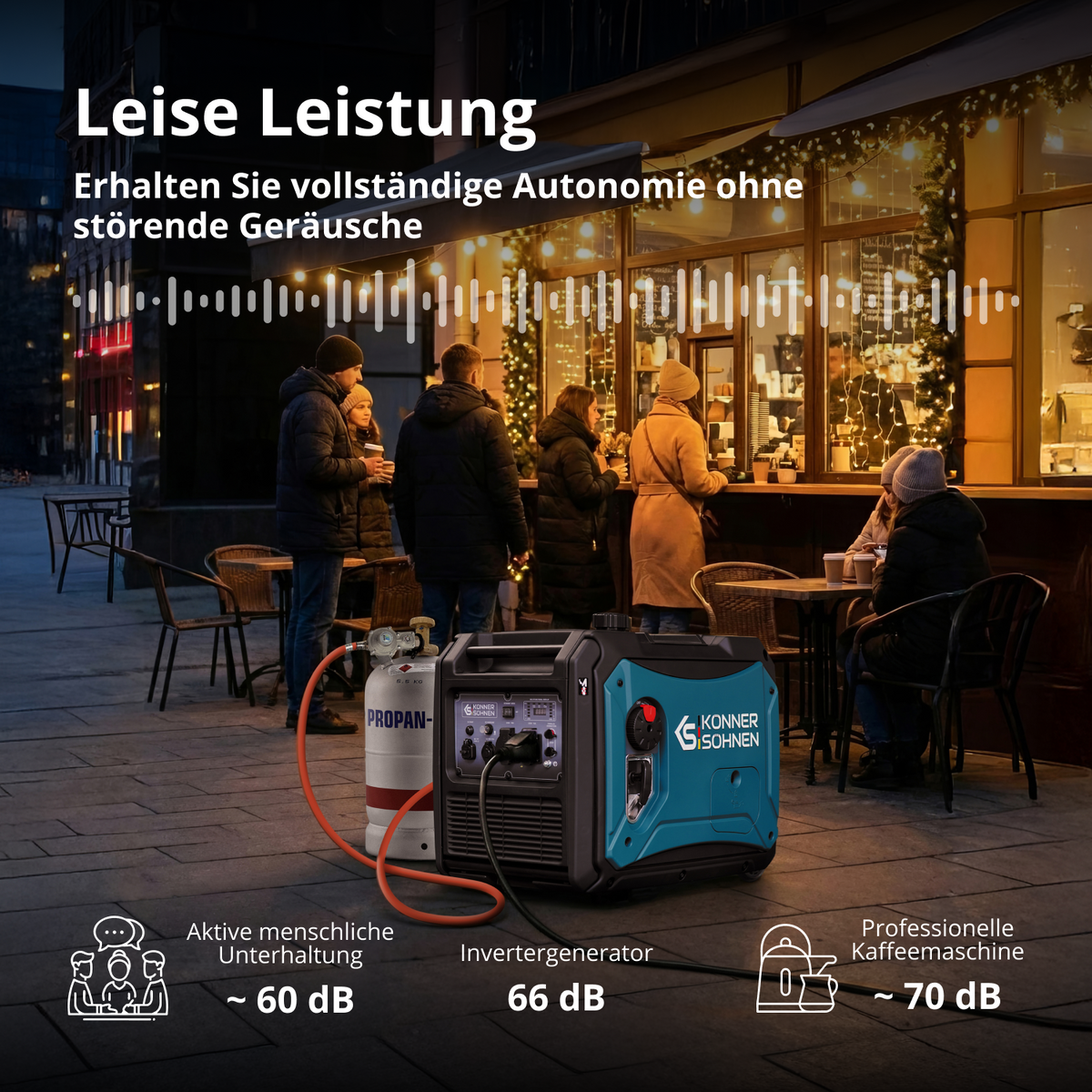 LPG/Benzin-Inverter-Generator KS 4000iEG S – Ansicht 6