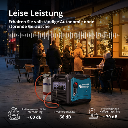 LPG/Benzin-Inverter-Generator KS 4000iEG S – Ansicht 6