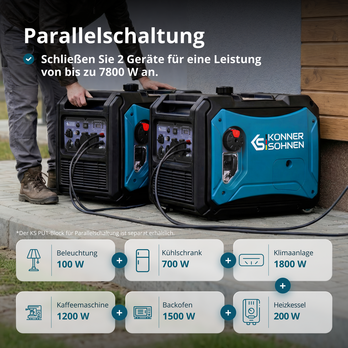 Inverter-Generator KS 4000iE S – Ansicht 4
