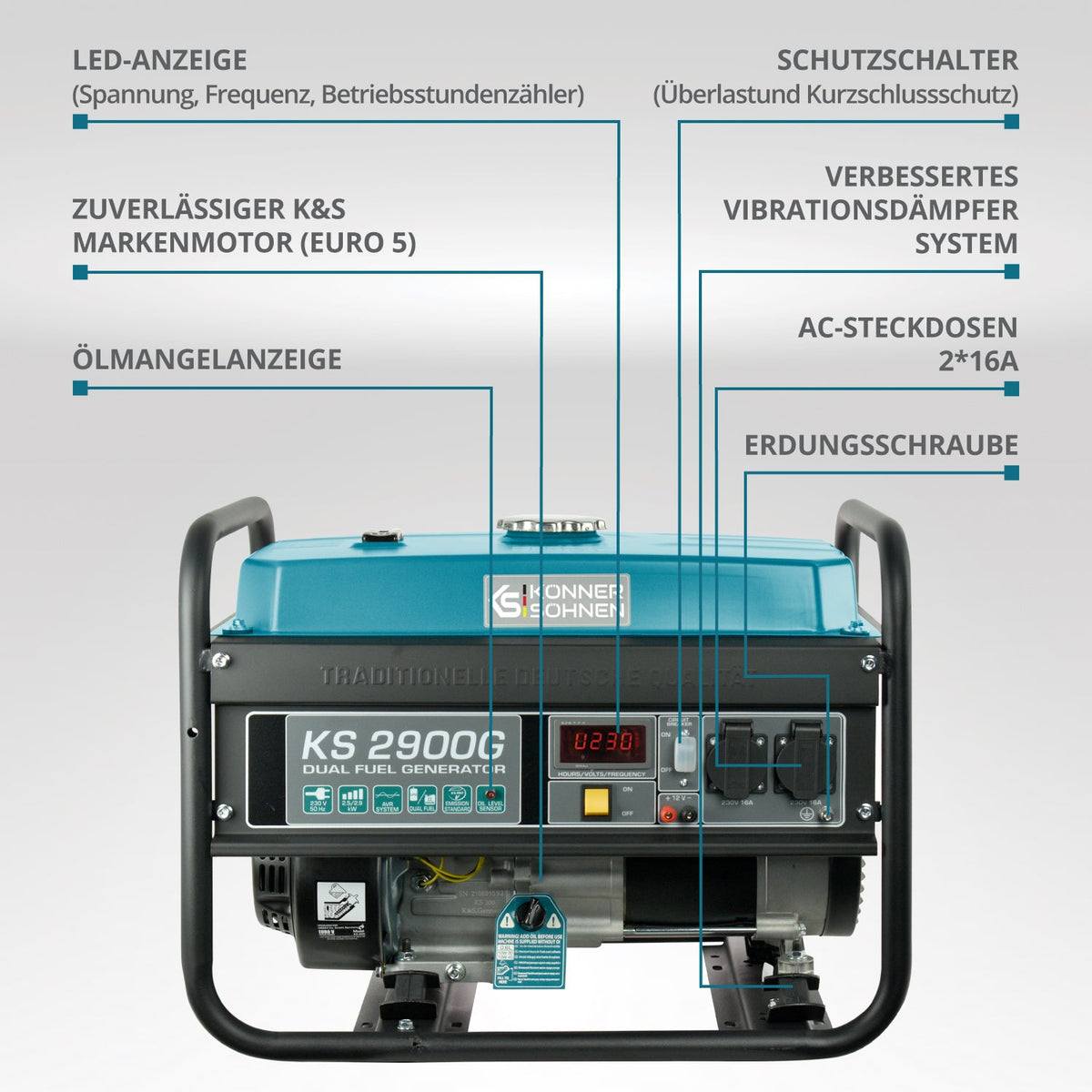 LPG/Benzin-Generator "Könner & Söhnen" KS 2900G – Ansicht 3