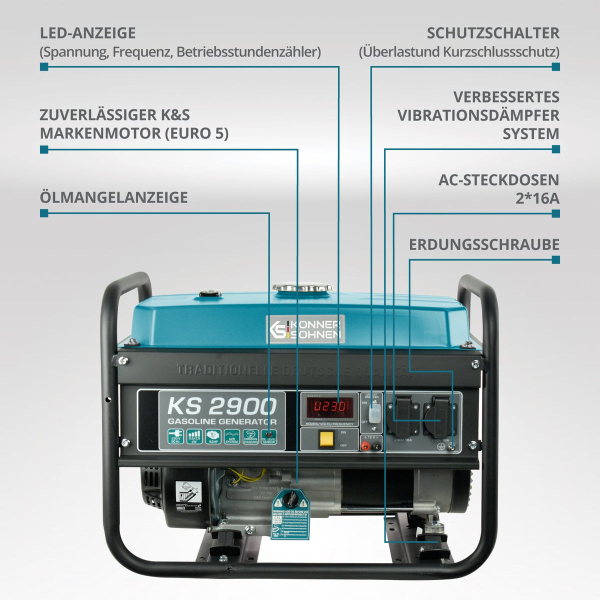 Benzin-Generator "Könner & Söhnen" KS 2900 – Ansicht 3