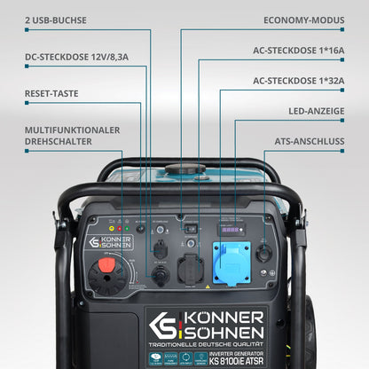 Inverter-Generator KS 8100iE ATSR – Ansicht 3