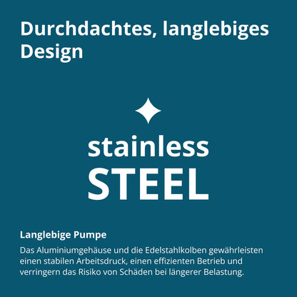 Hochdruckreiniger KS PW130H – Ansicht 3