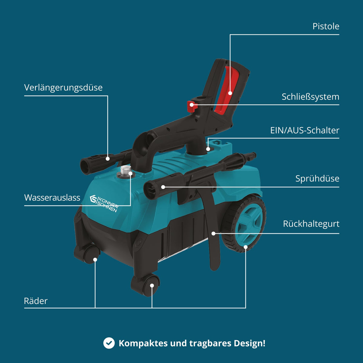 Hochdruckreiniger KS PW130H – Ansicht 7