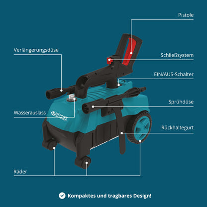 Hochdruckreiniger KS PW130H – Ansicht 7