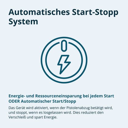 Hochdruckreiniger KS PW145V – Ansicht 5