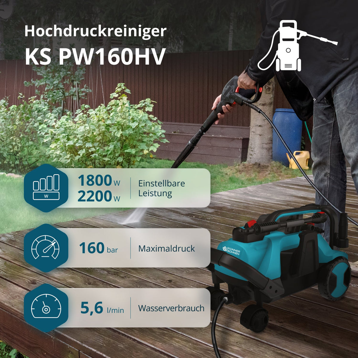 Hochdruckreiniger KS PW160HV – Ansicht 2