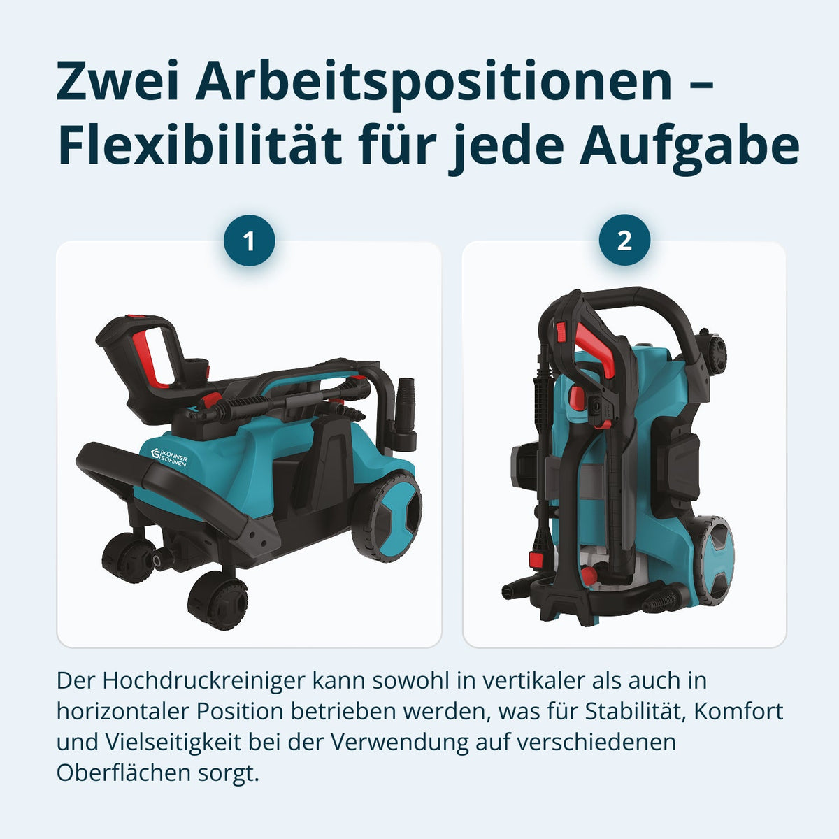 Hochdruckreiniger KS PW160HV – Ansicht 3