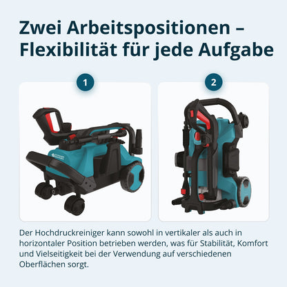 Hochdruckreiniger KS PW160HV – Ansicht 3