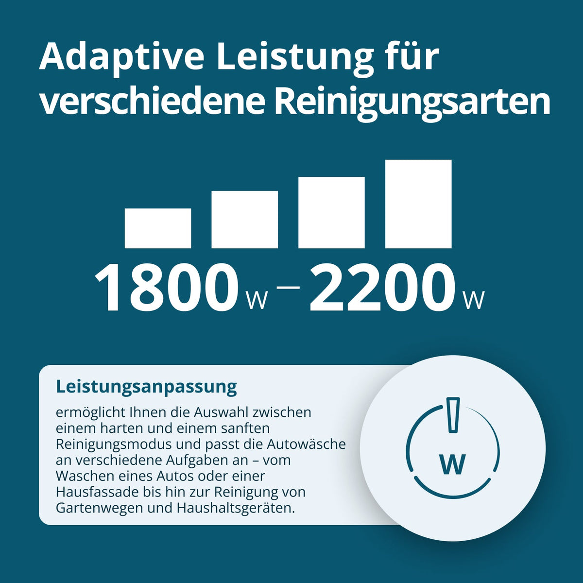 Hochdruckreiniger KS PW160HV – Ansicht 4