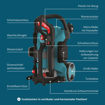 Hochdruckreiniger KS PW160HV – Ansicht 6