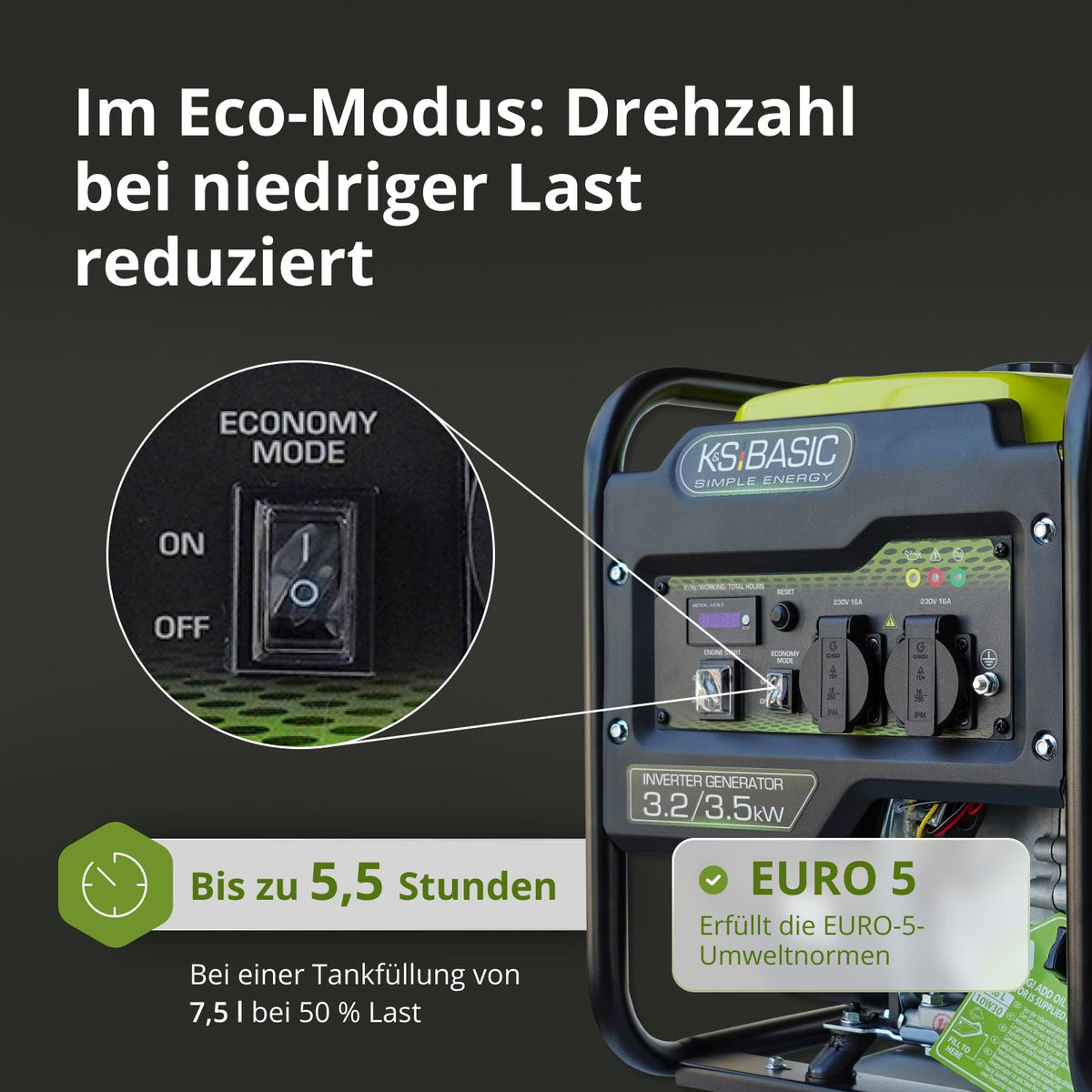Inverter-Generator KSB 35i – Ansicht 4