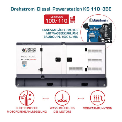 3-Phasen-Generator KS 110-3BE – Ansicht 2