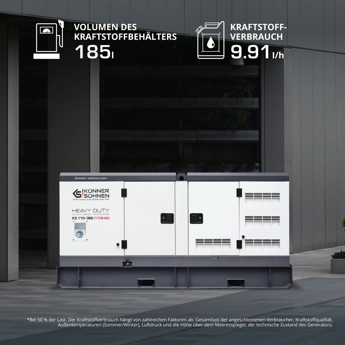 3-Phasen-Generator KS 110-3BE – Ansicht 4