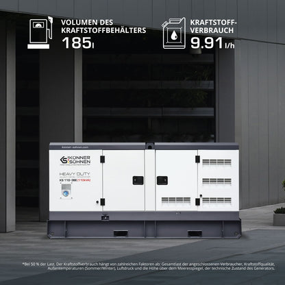 3-Phasen-Generator KS 110-3BE – Ansicht 4
