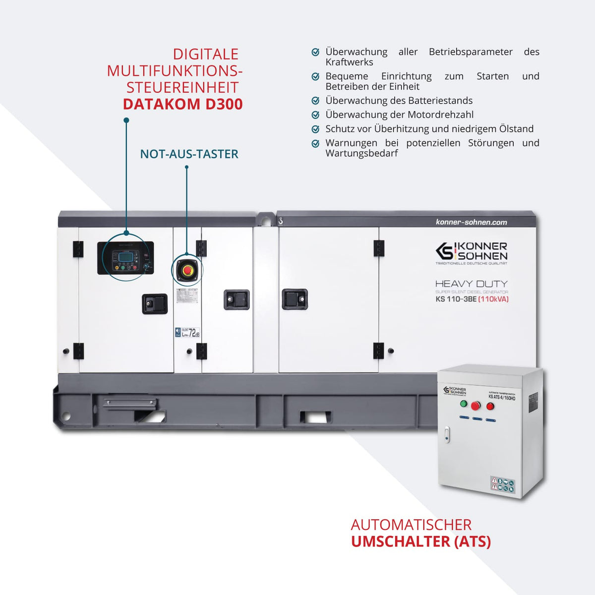 3-Phasen-Generator KS 110-3BE – Ansicht 5