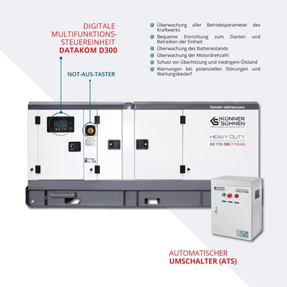 3-Phasen-Generator KS 110-3BE – Ansicht 5
