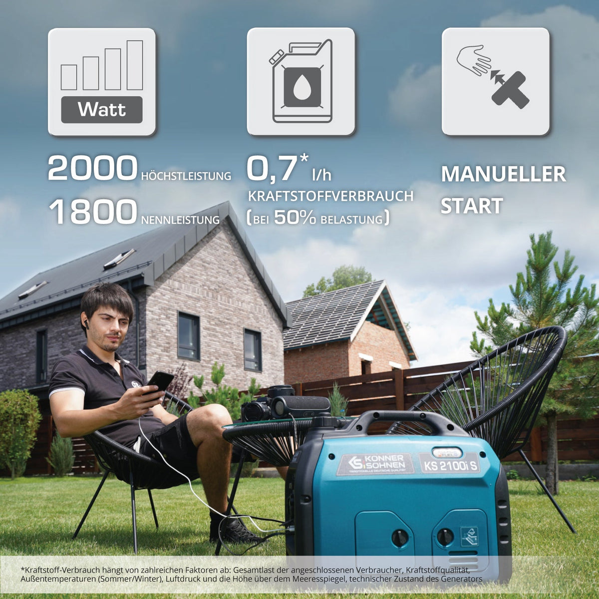 Inverter-Generator KS 2100i S – Ansicht 2