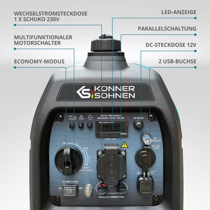 Inverter-Generator KS 2100i S – Ansicht 3