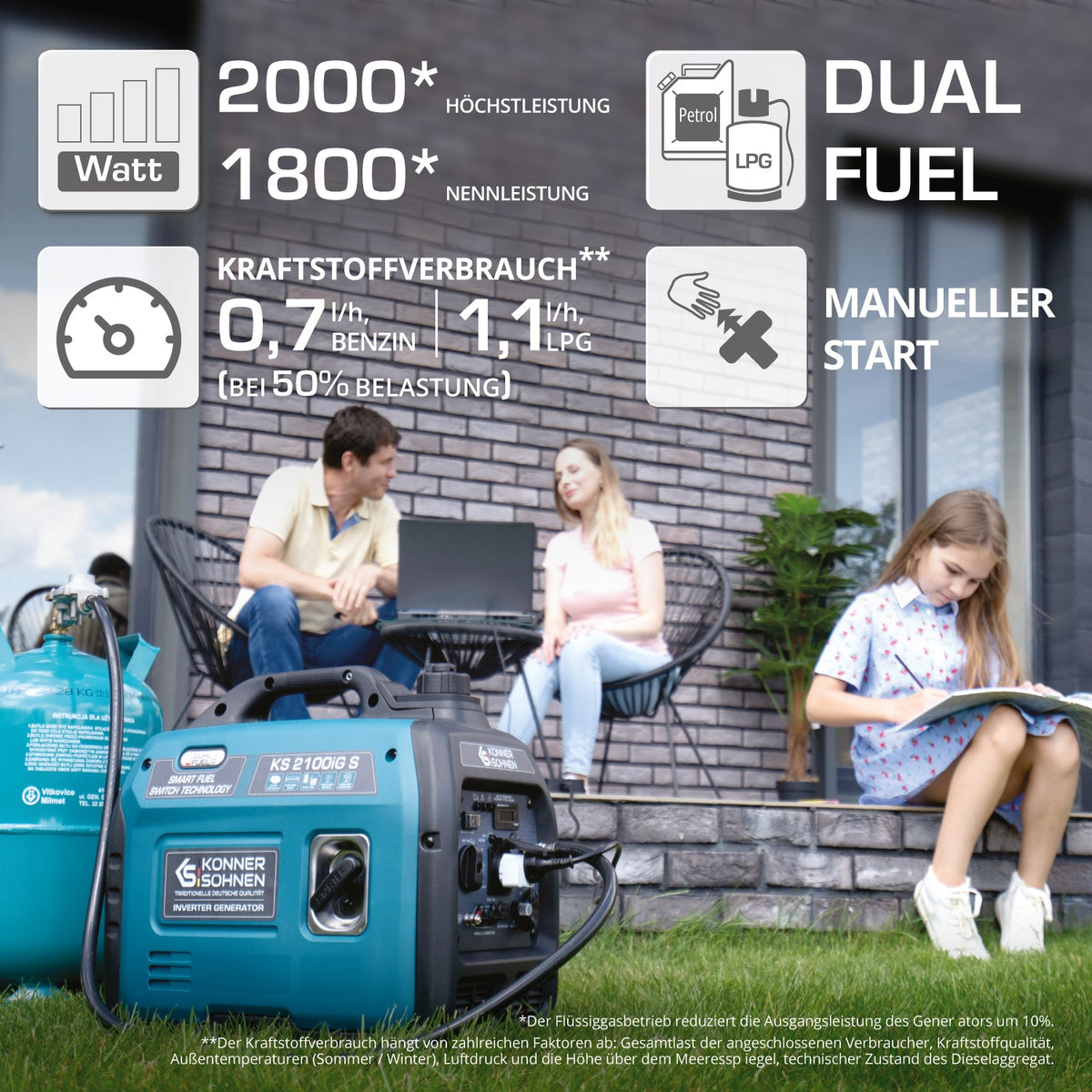 LPG/Benzin-Inverter-Generator KS 2100iG S – Ansicht 2