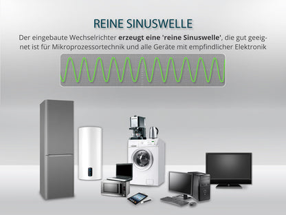 Tragbare Powerstation KS 2400PS – Ansicht 4