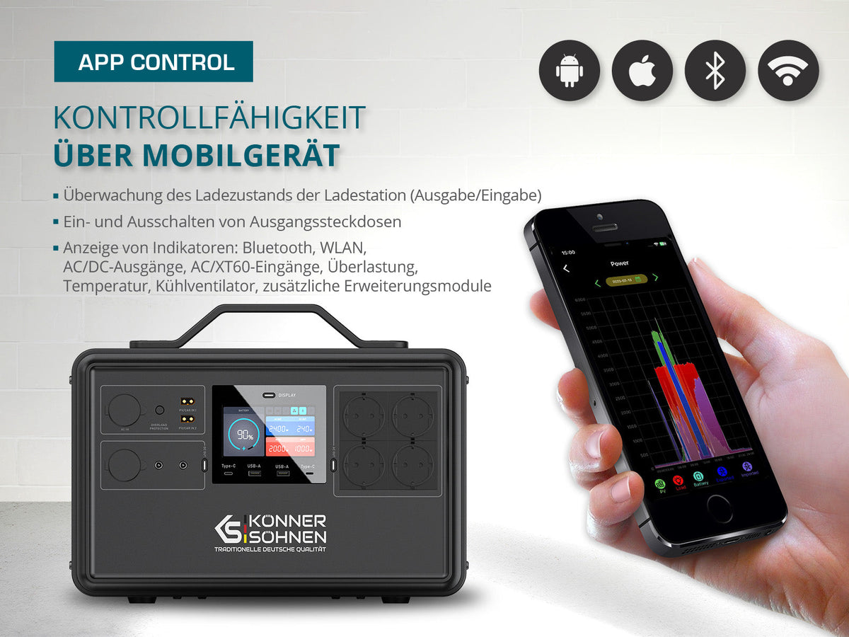 Tragbare Powerstation KS 2400PS – Ansicht 6