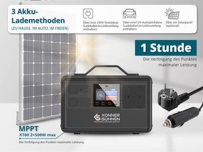 Tragbare Powerstation KS 2400PS – Ansicht 7