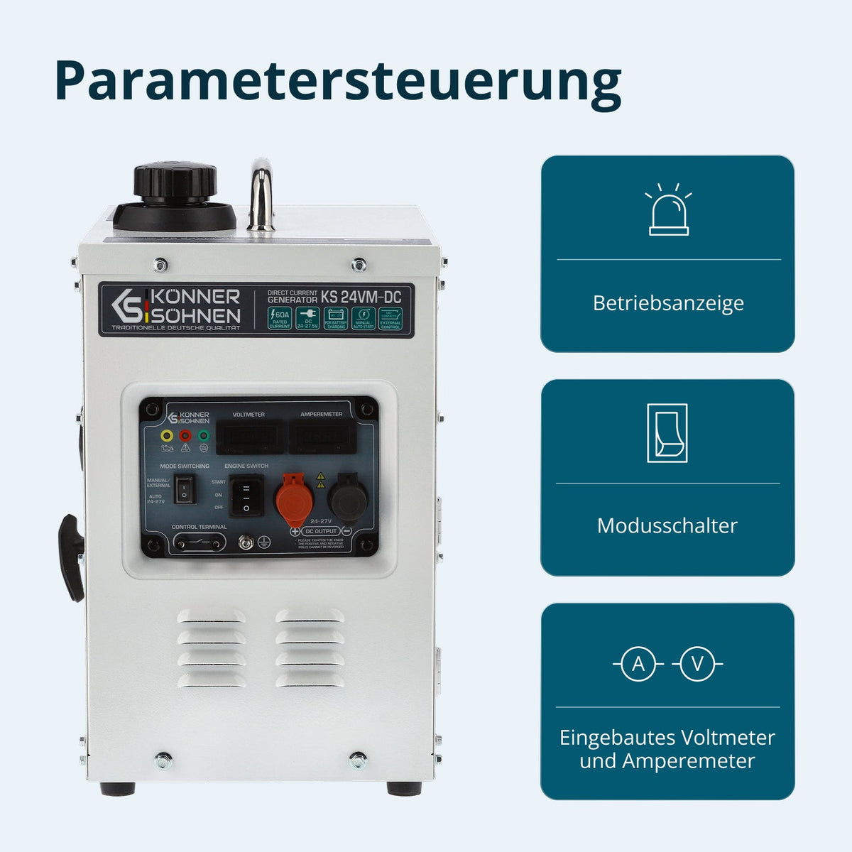 Gleichstromgenerator KS 24VM-DC – Ansicht 4