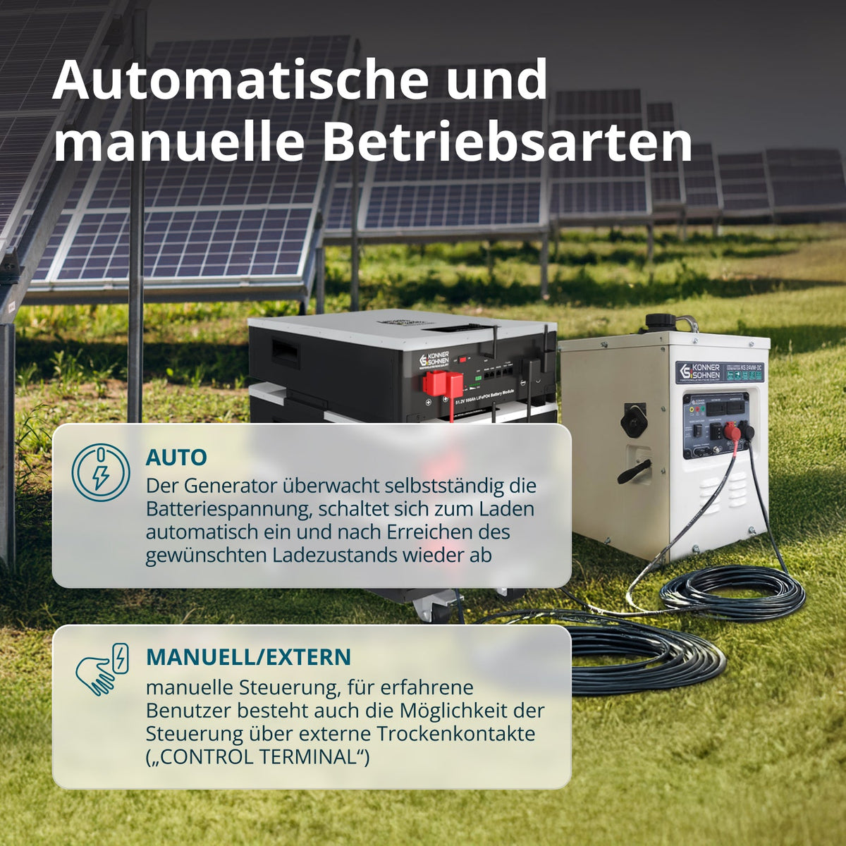 Gleichstromgenerator KS 24VM-DC – Ansicht 5