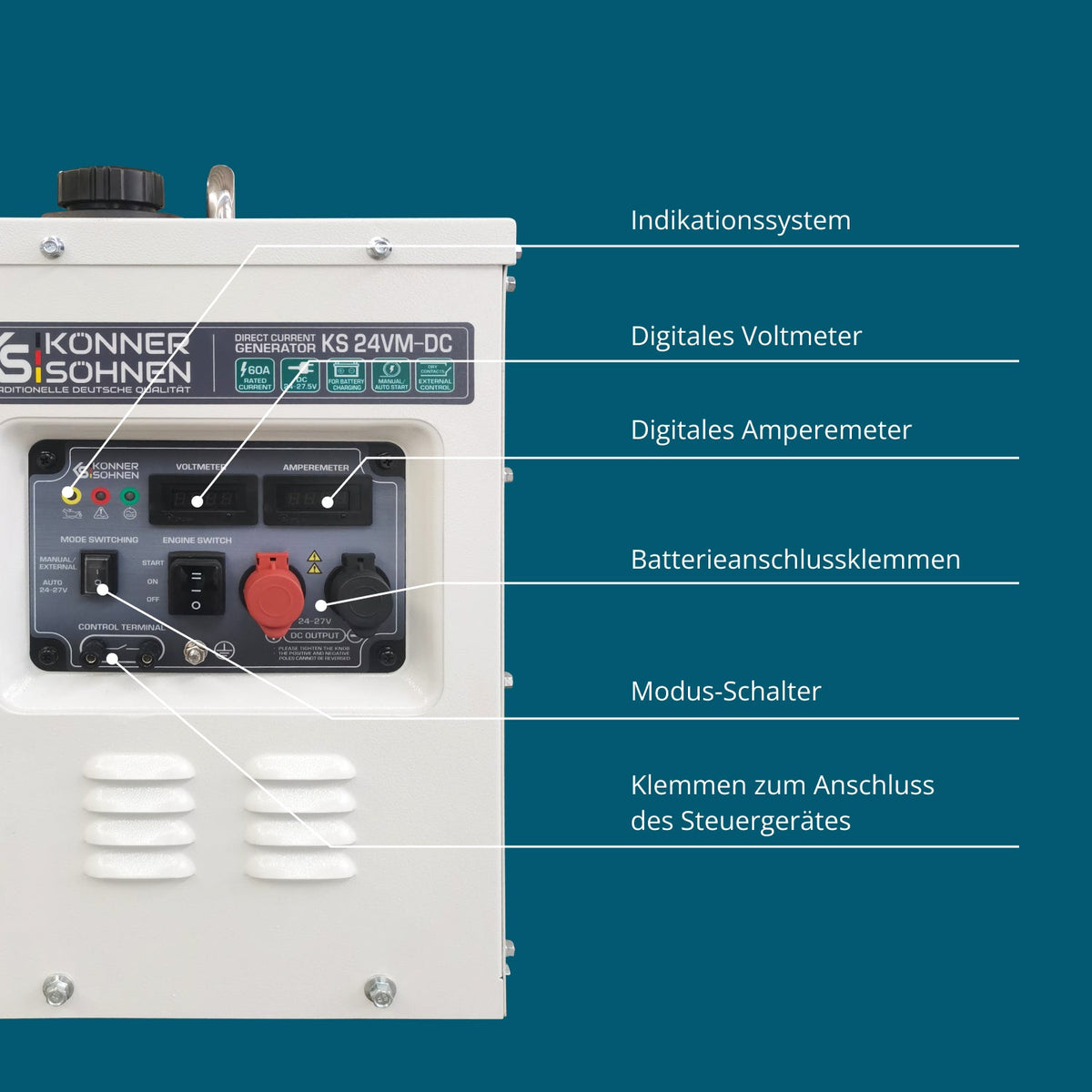 Gleichstromgenerator KS 24VM-DC – Ansicht 6