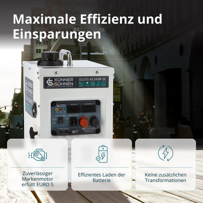 Gleichstromgenerator KS 24VM-DC – Ansicht 7