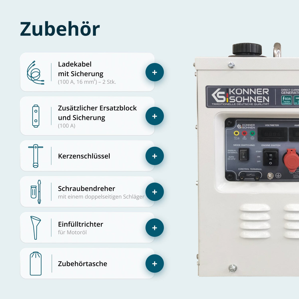 Gleichstromgenerator KS 24VM-DC – Ansicht 8