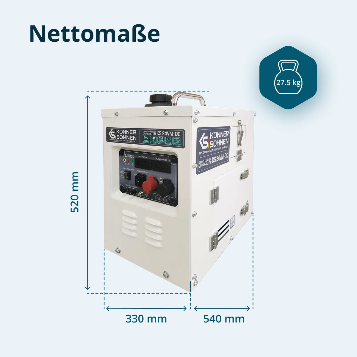 Gleichstromgenerator KS 24VM-DC – Ansicht 10