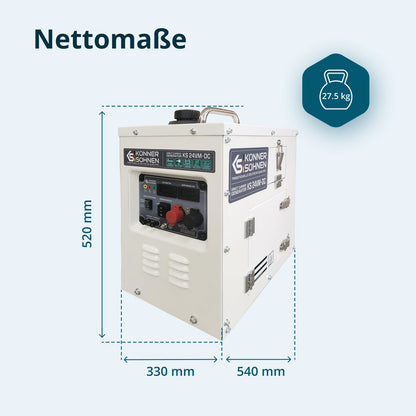 Gleichstromgenerator KS 24VM-DC – Ansicht 10