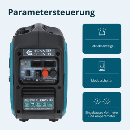 Gleichstromgenerator KS 24VS-DC – Ansicht 4