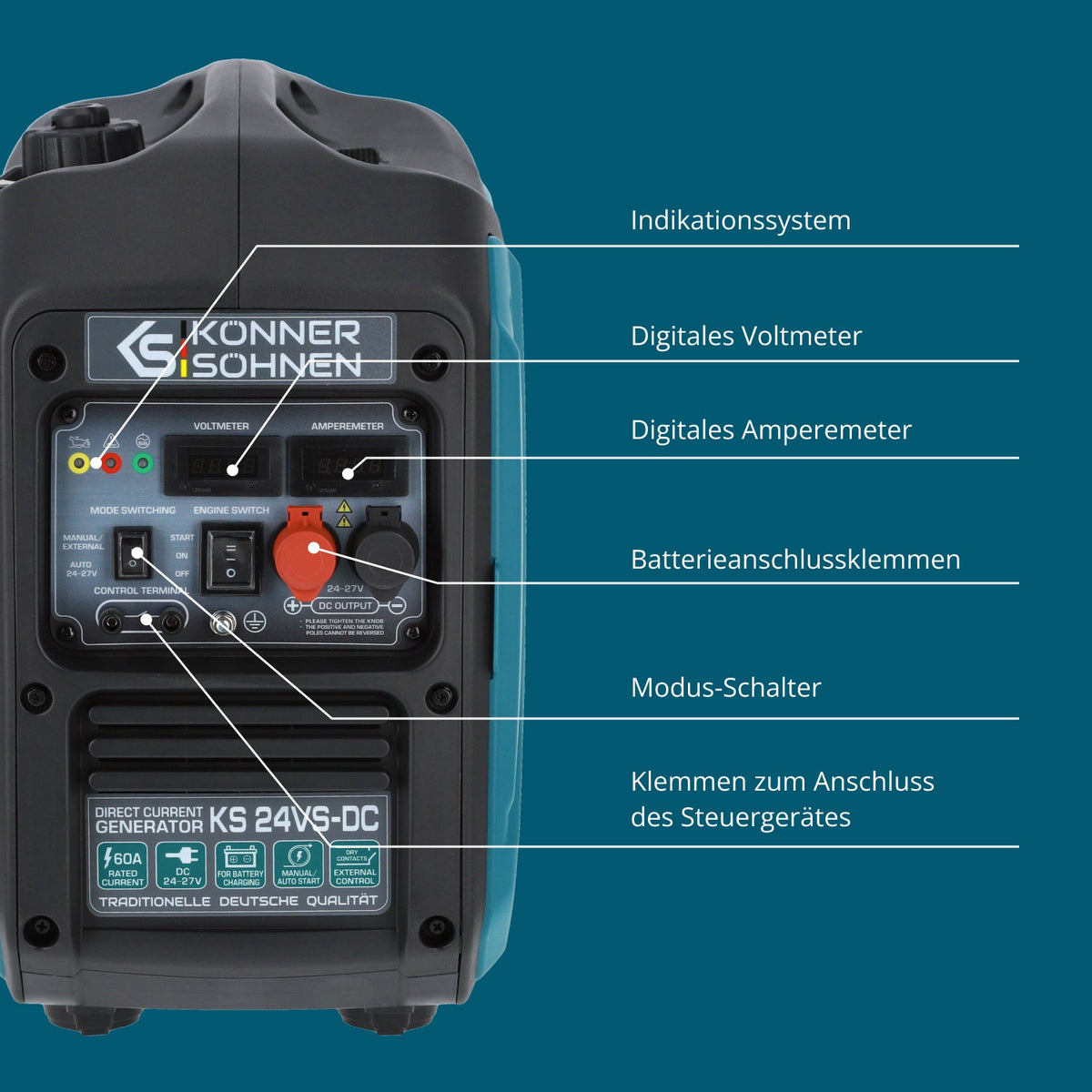 Gleichstromgenerator KS 24VS-DC – Ansicht 6
