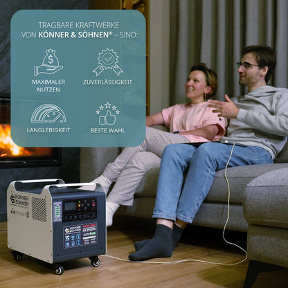 Tragbare Powerstation KS 2500PS – Ansicht 12