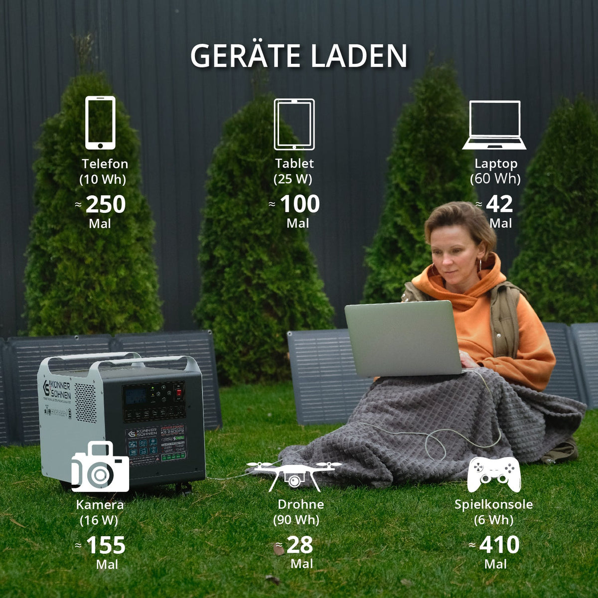 Tragbare Powerstation KS 2500PS – Ansicht 6
