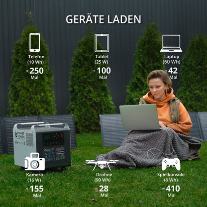Tragbare Powerstation KS 2500PS – Ansicht 6