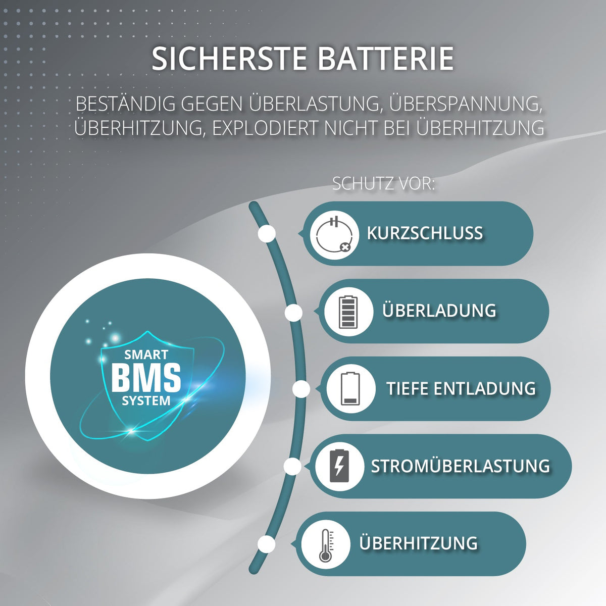 Tragbare Powerstation KS 2500PS – Ansicht 7