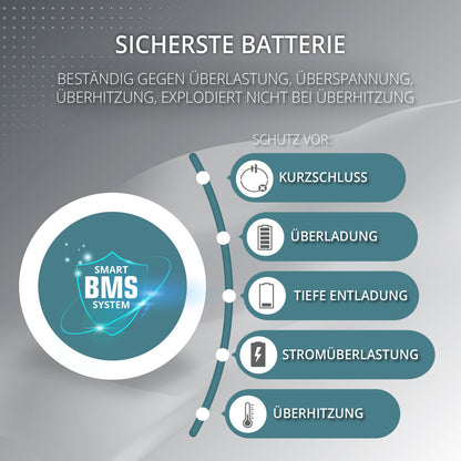 Tragbare Powerstation KS 2500PS – Ansicht 7