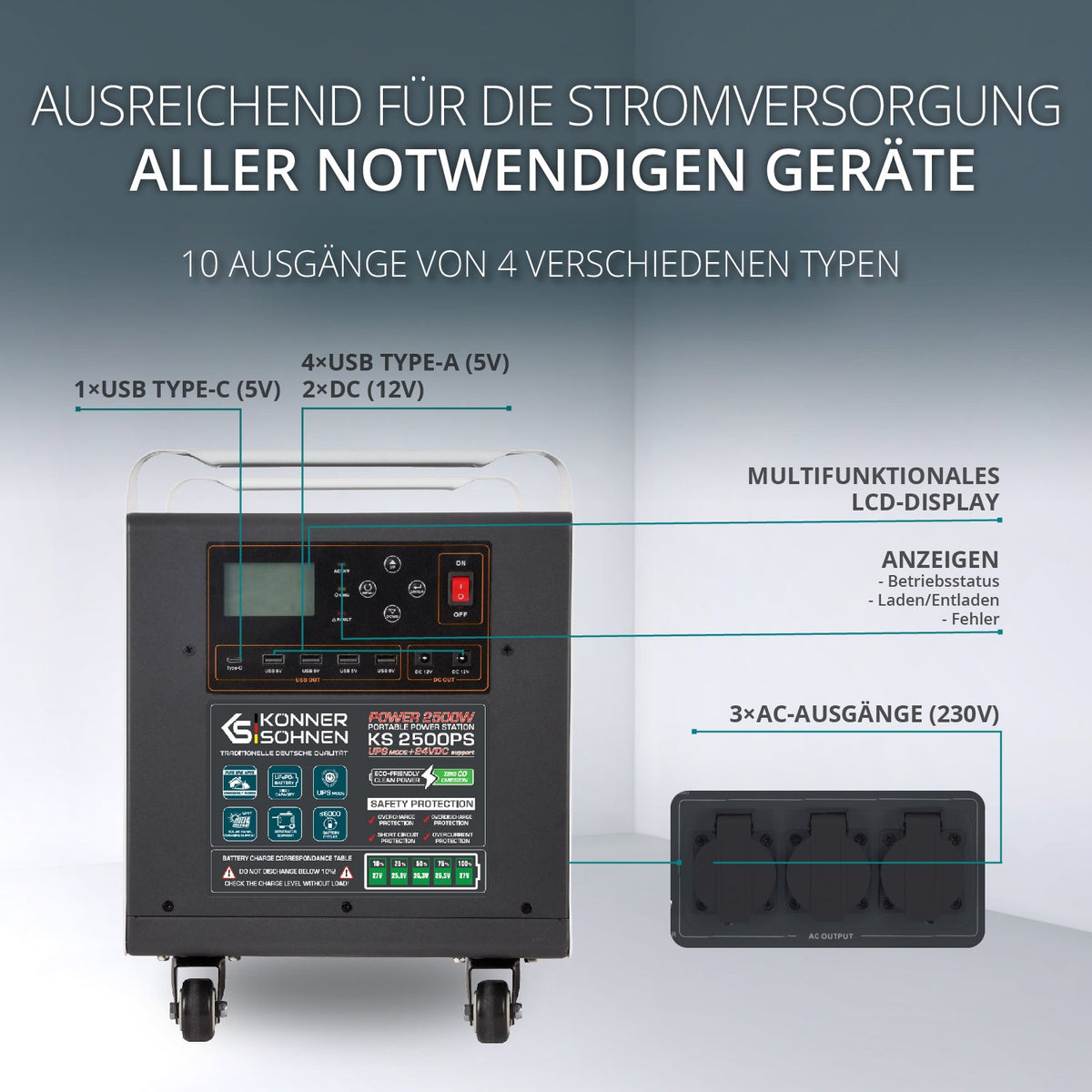 Tragbare Powerstation KS 2500PS – Ansicht 9