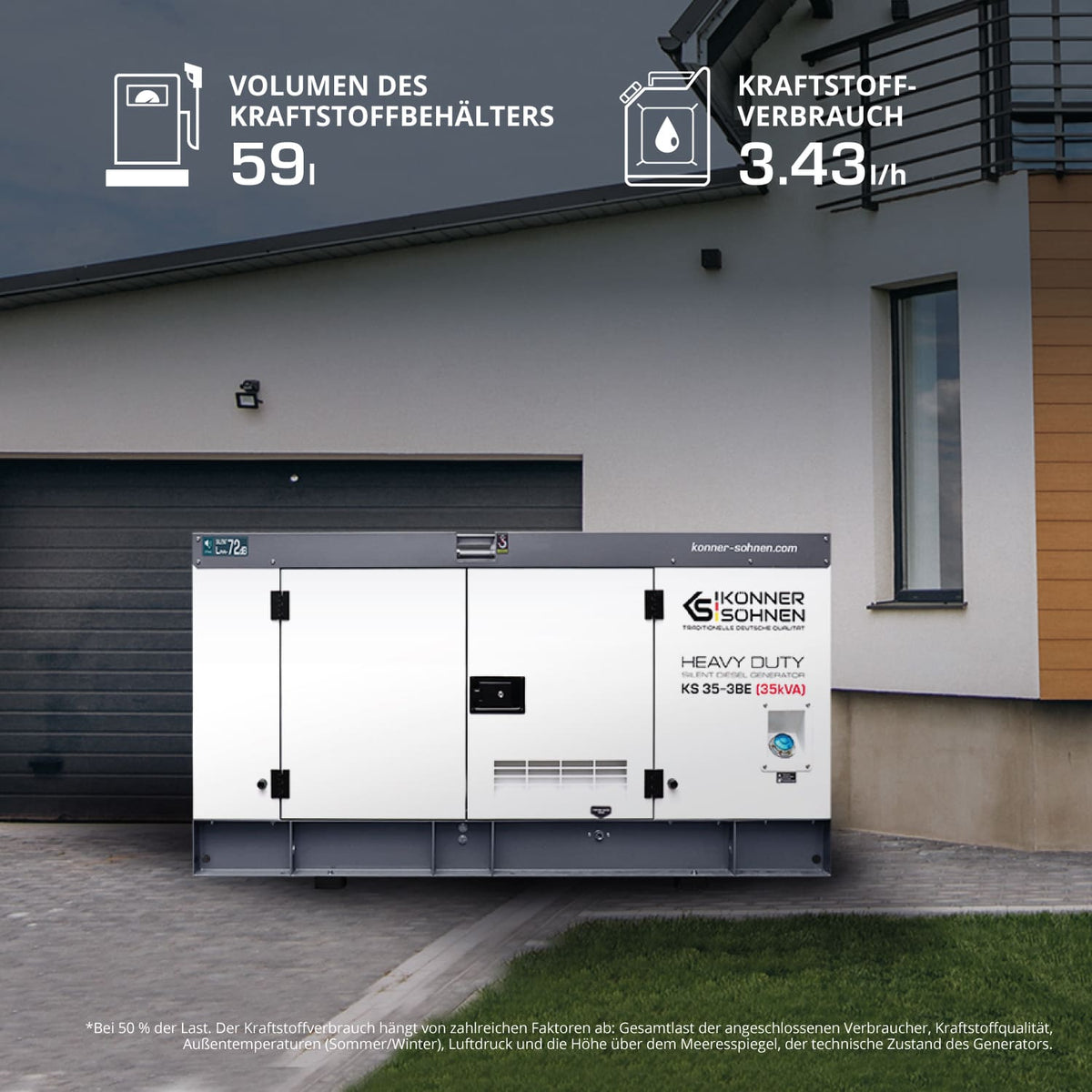 3-Phasen-Generator KS 35-3BE – Ansicht 4